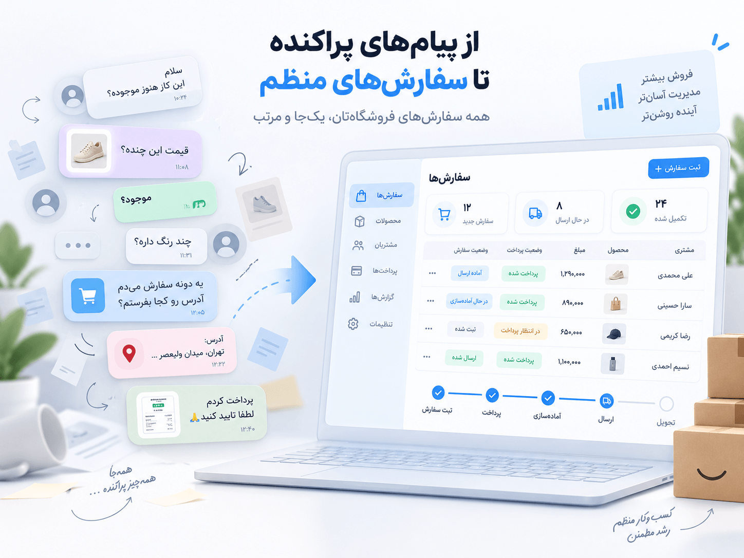 مقایسه پیام‌های پراکنده فروشگاه با داشبورد منظم فاکتور و سفارش