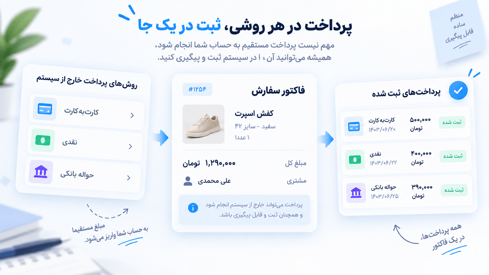 ثبت پرداخت نقدی، کارت‌به‌کارت و حواله بانکی روی همان فاکتور